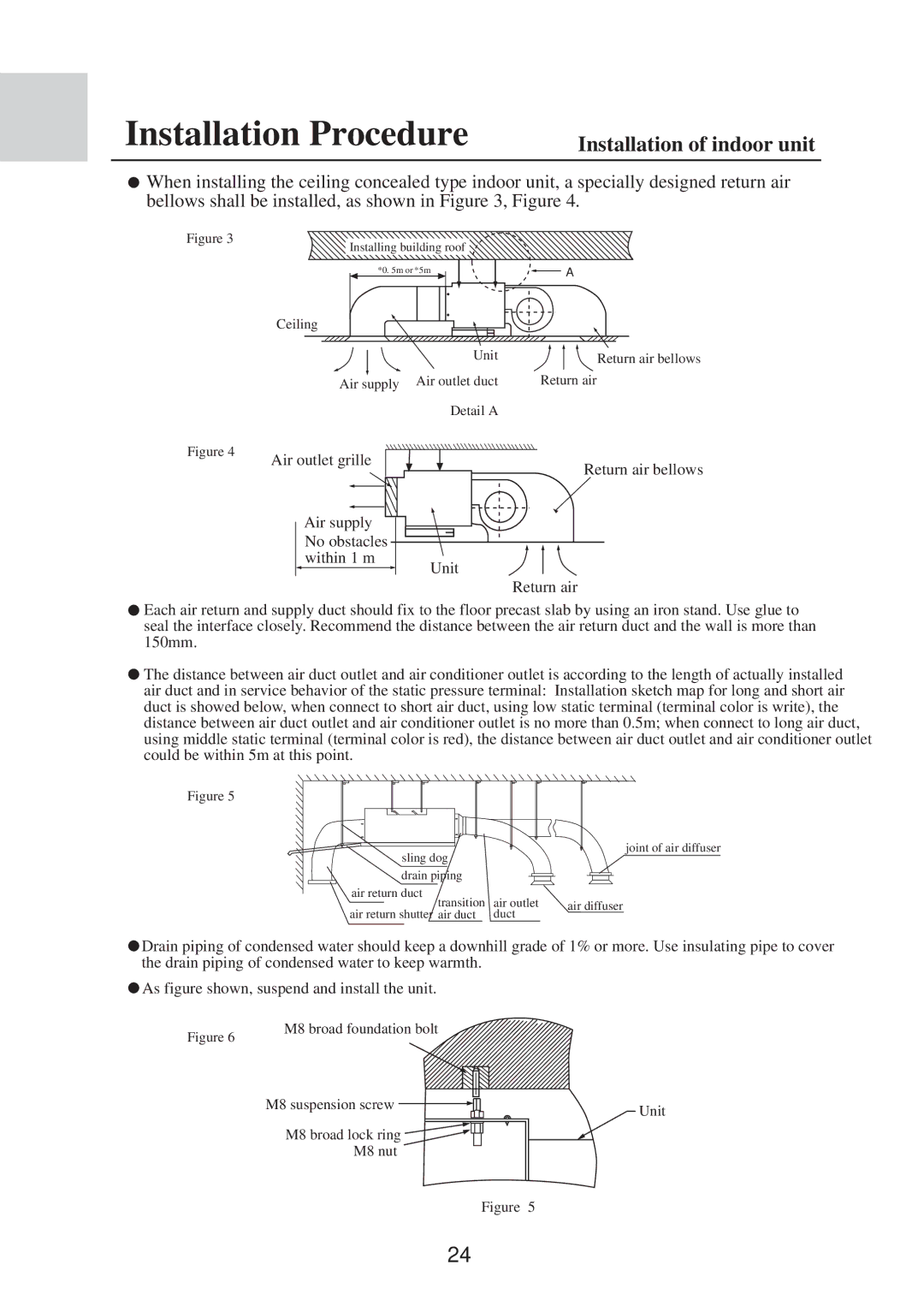 MRV Communications AE09~212FCAKA, AE212FCAKA, AE092FCAKA, AE072FCAKA, AE142FCAKA, AE182FCAKA Installation of indoor unit 