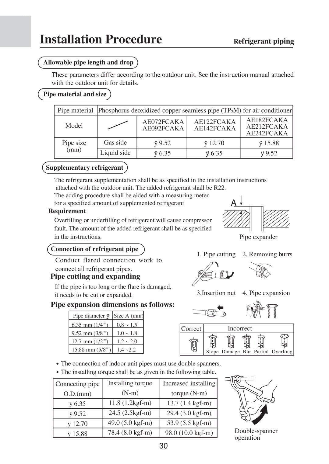 MRV Communications AE242FCAKA Refrigerant piping, Pipe cutting and expanding, Pipe expansion dimensions as follows 