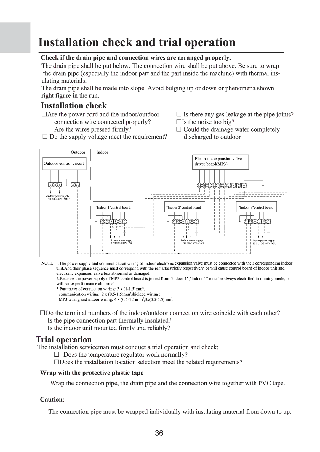 MRV Communications AE182FCAKA, AE212FCAKA, AE09~212FCAKA, AE092FCAKA, AE072FCAKA, AE142FCAKA, AE122FCAKA, AE242FCAKA 