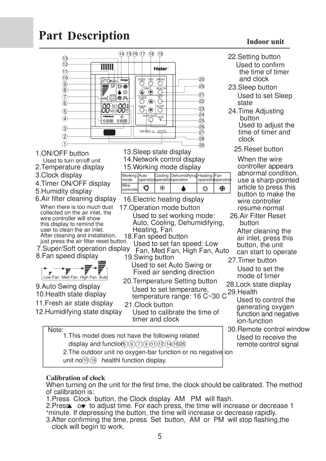 MRV Communications AE122FCAKA, AE212FCAKA, AE09~212FCAKA, AE092FCAKA, AE072FCAKA, AE142FCAKA, AE182FCAKA Calibration of clock 