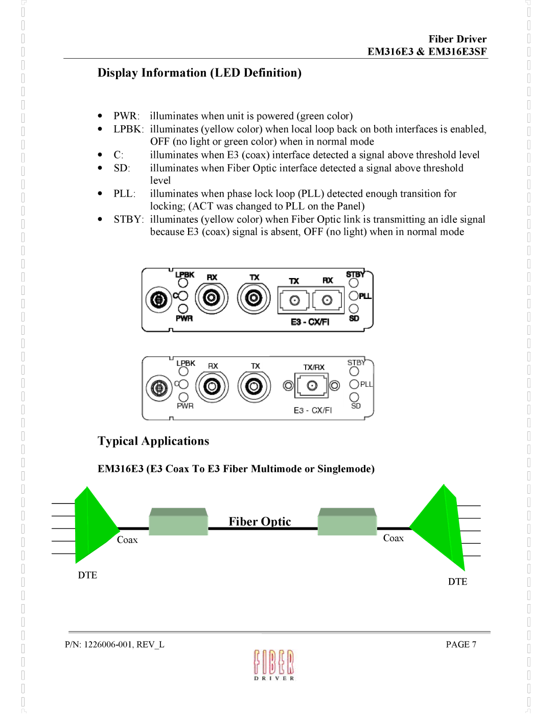 MRV Communications EM316E3SF manual Display Information LED Definition, Typical Applications, Fiber Optic 