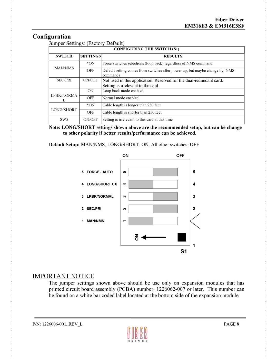 MRV Communications EM316E3SF manual Configuration, Jumper Settings Factory Default 