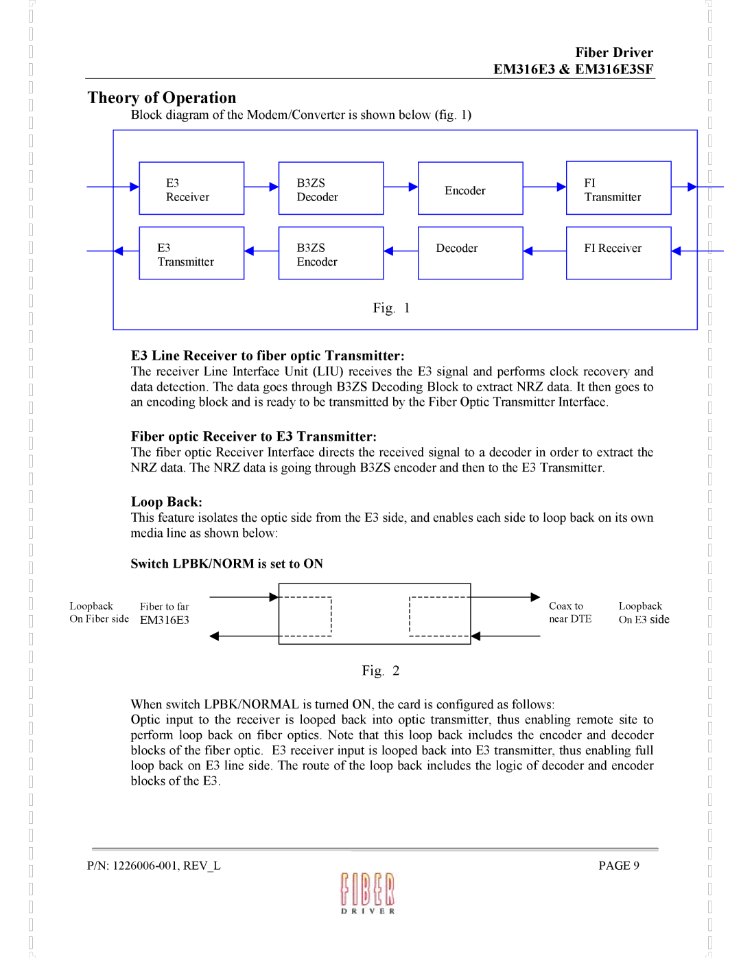 MRV Communications EM316E3SF manual Theory of Operation, E3 Line Receiver to fiber optic Transmitter 