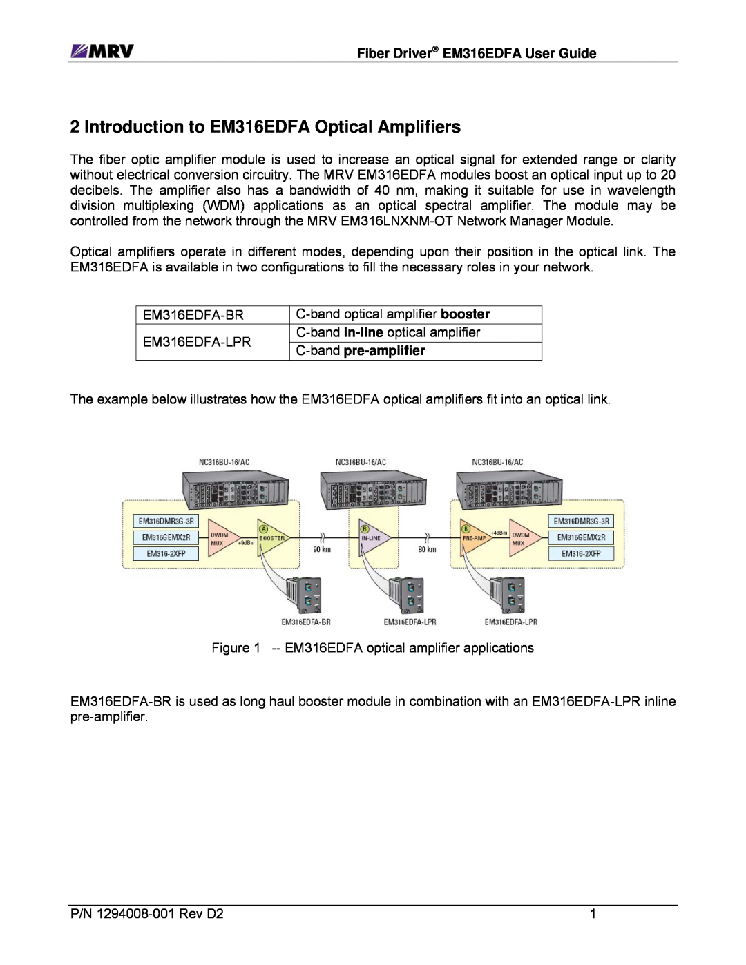 MRV Communications EM316EDFA-BR manual Introduction to EM316EDFA Optical Amplifiers, Fiber Driver EM316EDFA User Guide 