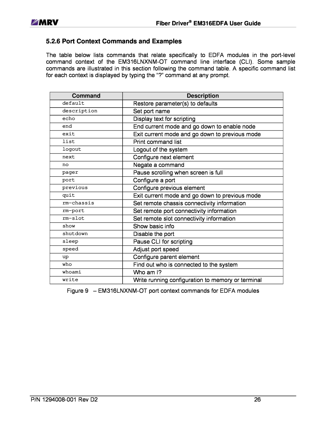 MRV Communications EM316EDFA-LPR, EM316EDFA-BR manual Port Context Commands and Examples 