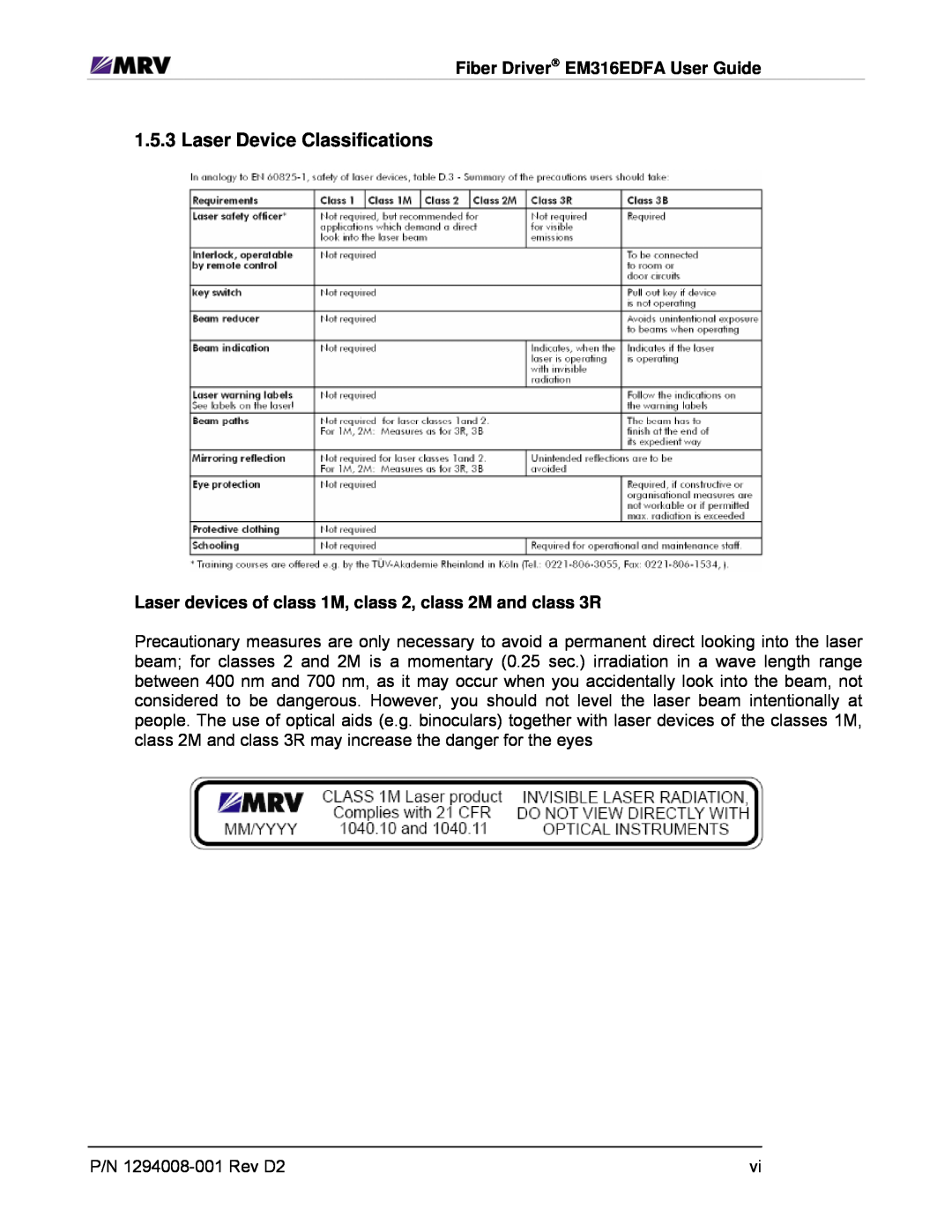 MRV Communications EM316EDFA-LPR, EM316EDFA-BR manual Laser Device Classifications, Fiber Driver EM316EDFA User Guide 