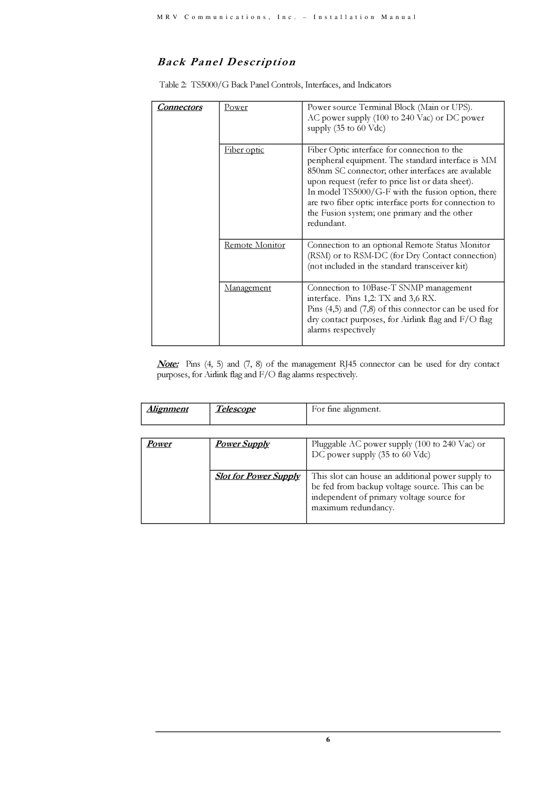 MRV Communications TS5000/ETH/V*, TS5000/XYZ/V**, TS5000/4U1/V*), TS5000/XXX (TS5000G/XYZ/V** Back Panel Description 