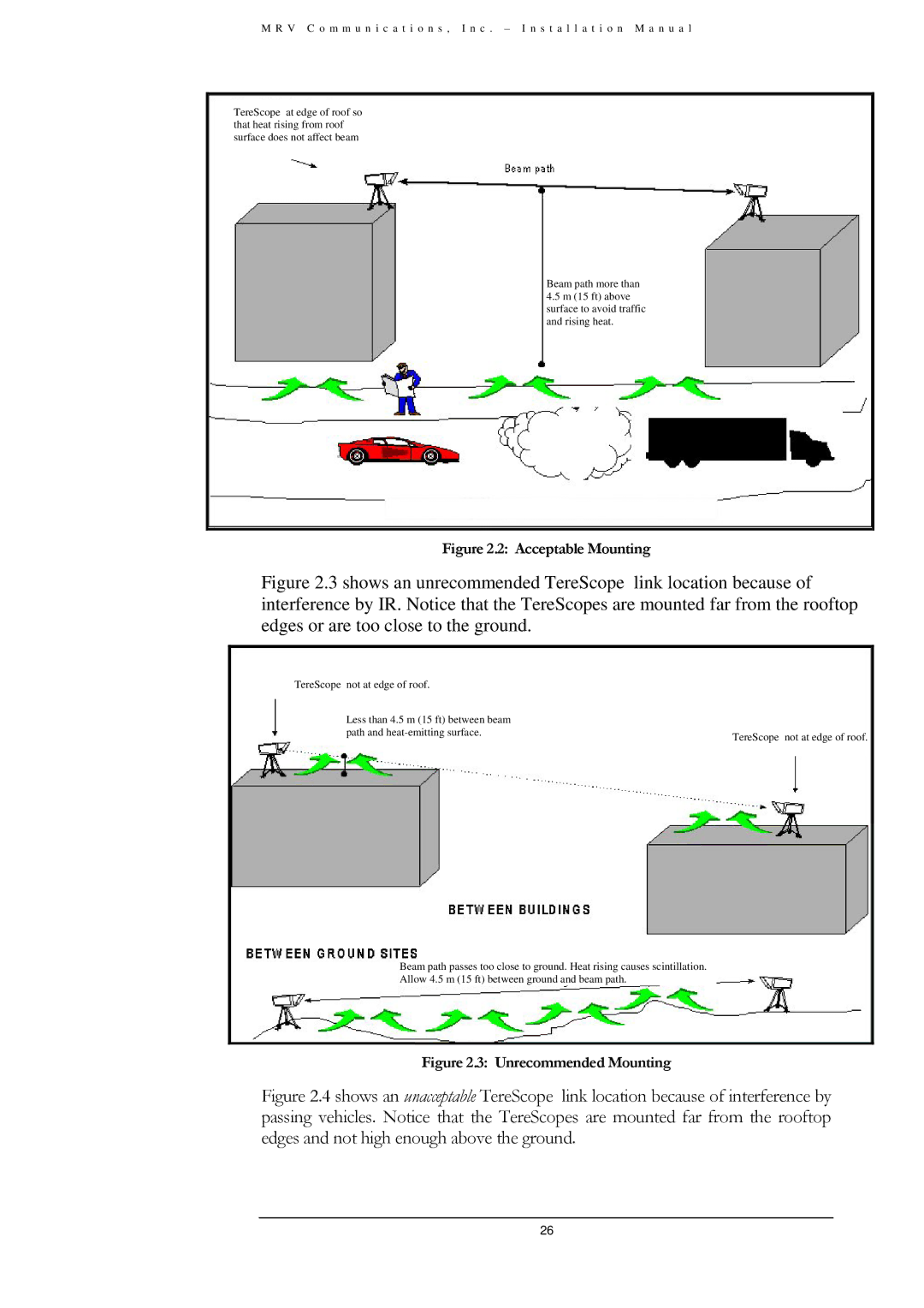 MRV Communications TS5000/ETH/V*, TS5000/XYZ/V**, TS5000/4U1/V*), TS5000/XXX (TS5000G/XYZ/V** Acceptable Mounting 