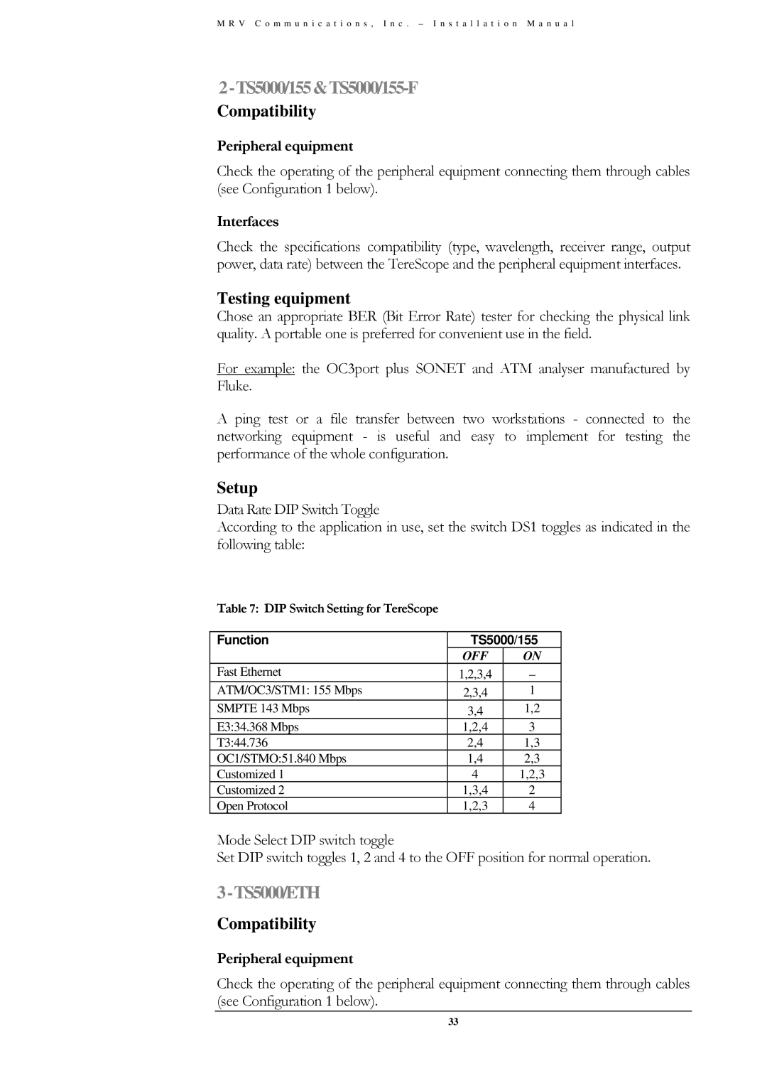 MRV Communications TS5000/XYZ/V**, TS5000/ETH/V*, TS5000/4U1/V*), TS5000/XXX (TS5000G/XYZ/V** TS5000/155&TS5000/155-F 