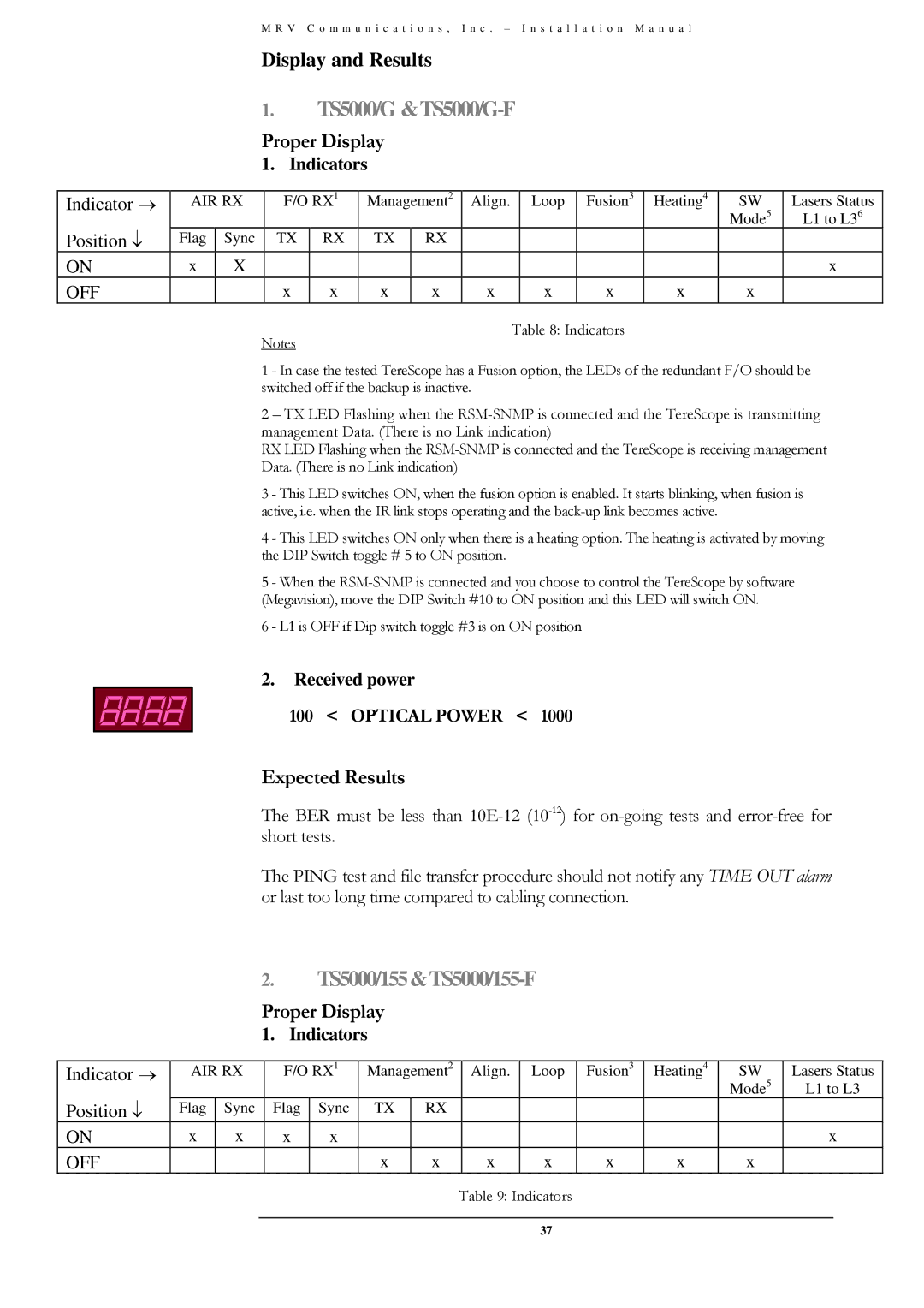 MRV Communications TS5000/XYZ/V**, TS5000/ETH/V* Display and Results, Indicators, Received power, Optical Power 