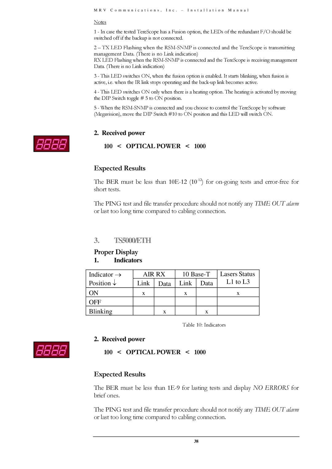 MRV Communications TS5000/ETH/V*, TS5000/XYZ/V**, TS5000/4U1/V*), TS5000/XXX (TS5000G/XYZ/V** installation manual Air Rx 