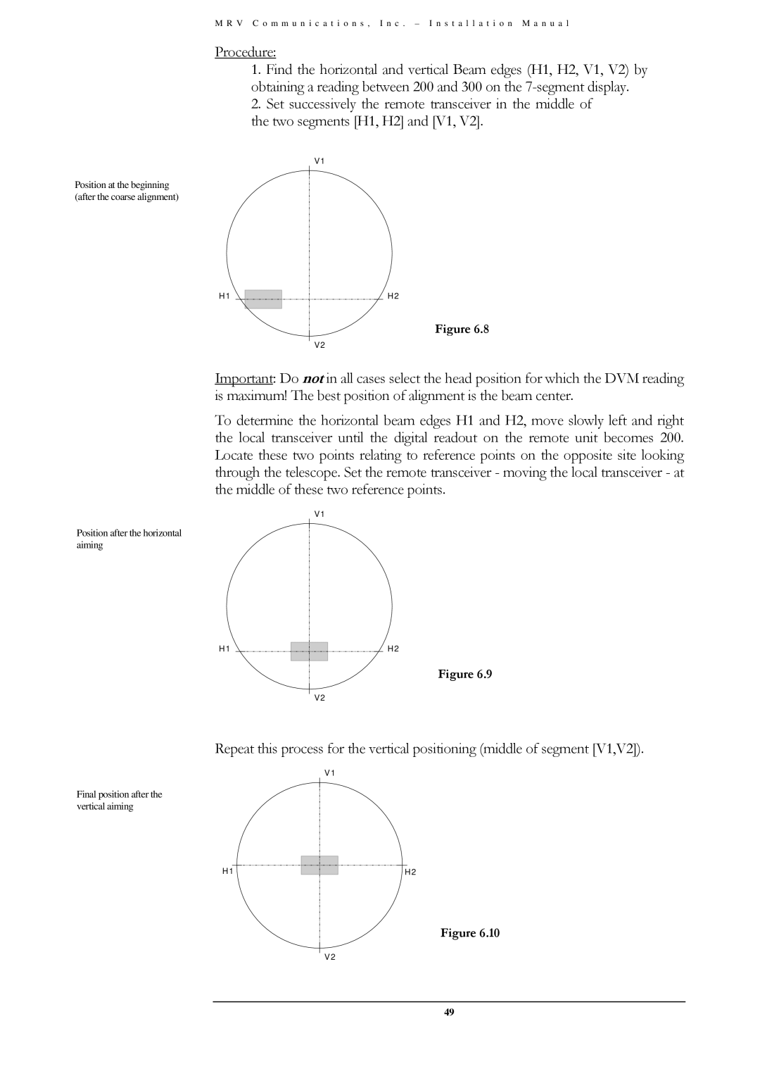 MRV Communications TS5000/XYZ/V**, TS5000/ETH/V*, TS5000/4U1/V*), TS5000/XXX (TS5000G/XYZ/V** installation manual Procedure 