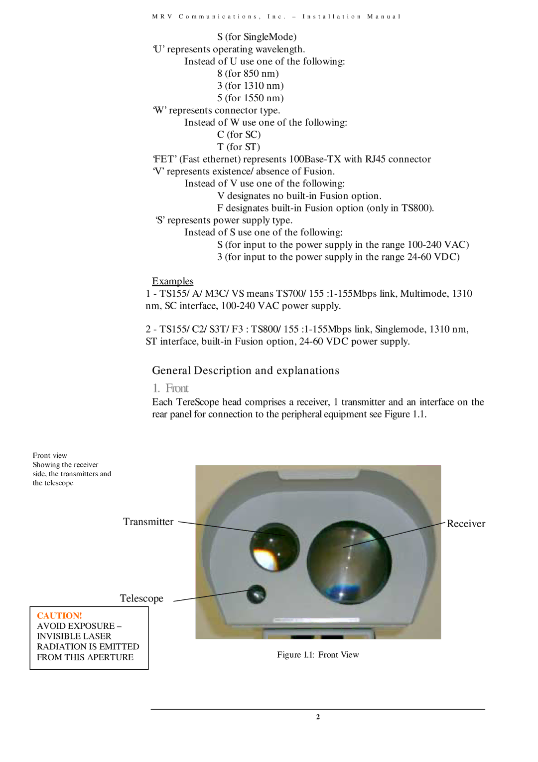 MRV Communications TS700/155, TS800/155, TS700/100, TS700/G user manual Front 