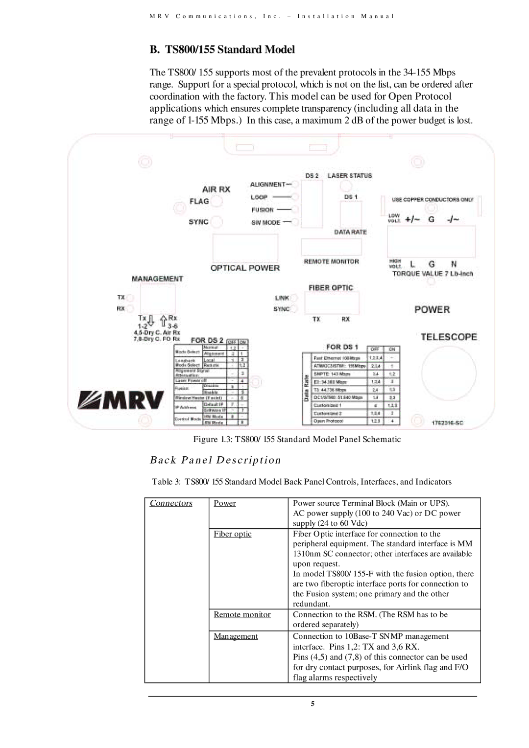 MRV Communications TS700/G, TS700/155, TS700/100 user manual TS800/155 Standard Model 