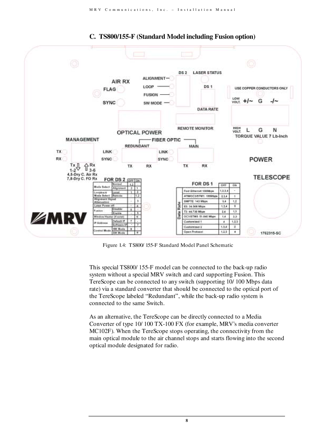 MRV Communications TS700/100, TS700/155, TS700/G user manual TS800/155-F Standard Model including Fusion option 