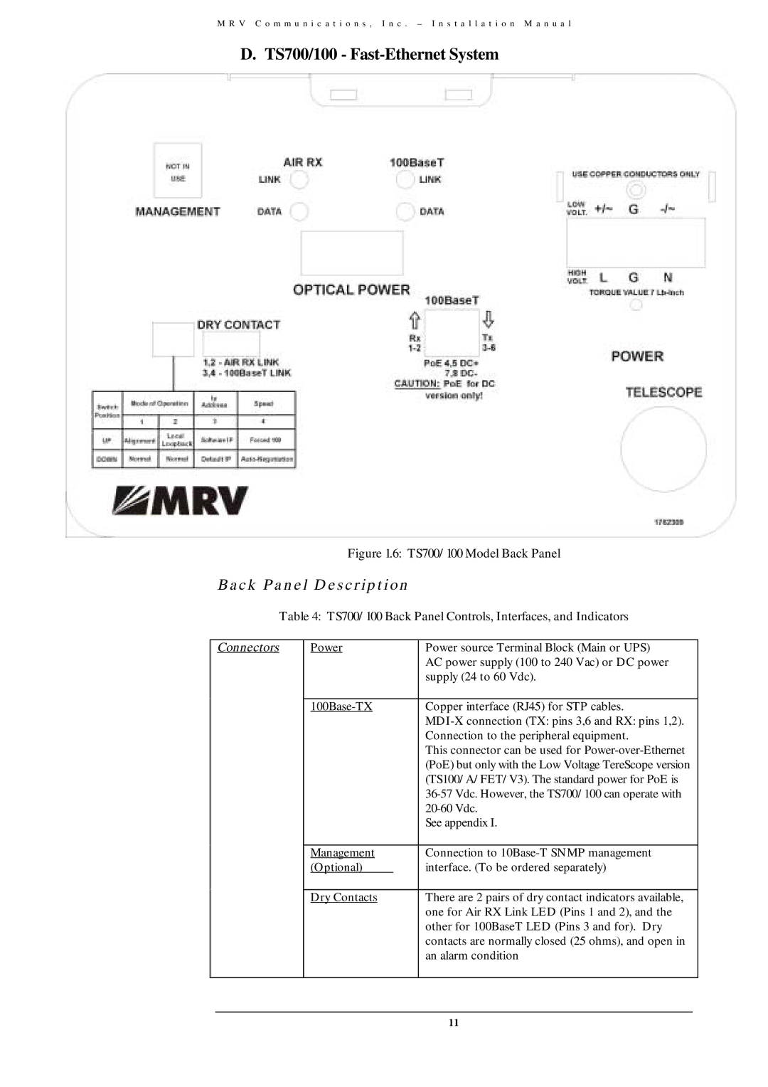 MRV Communications TS800/155, TS700/155, TS700/G user manual TS700/100 Fast-Ethernet System 