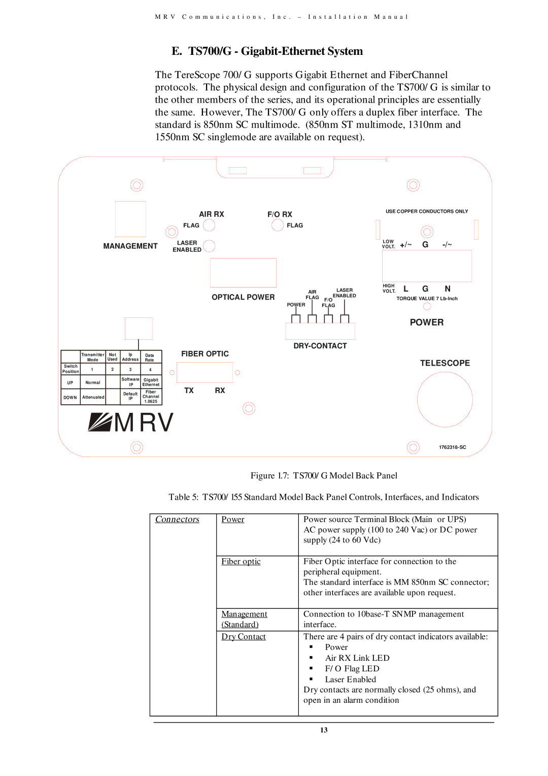 MRV Communications TS700/G, TS700/155, TS800/155, TS700/100 user manual Mrv 