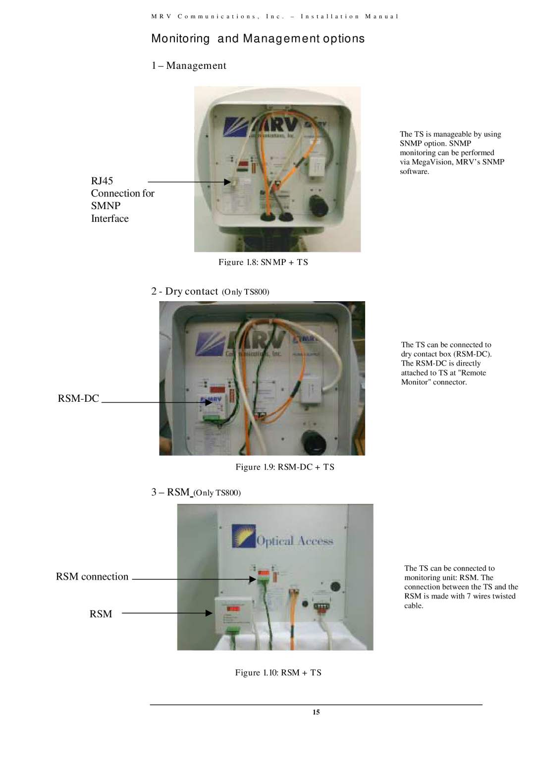 MRV Communications TS800/155, TS700/155, TS700/100, TS700/G Monitoring and Management options, Dry contact Only TS800 