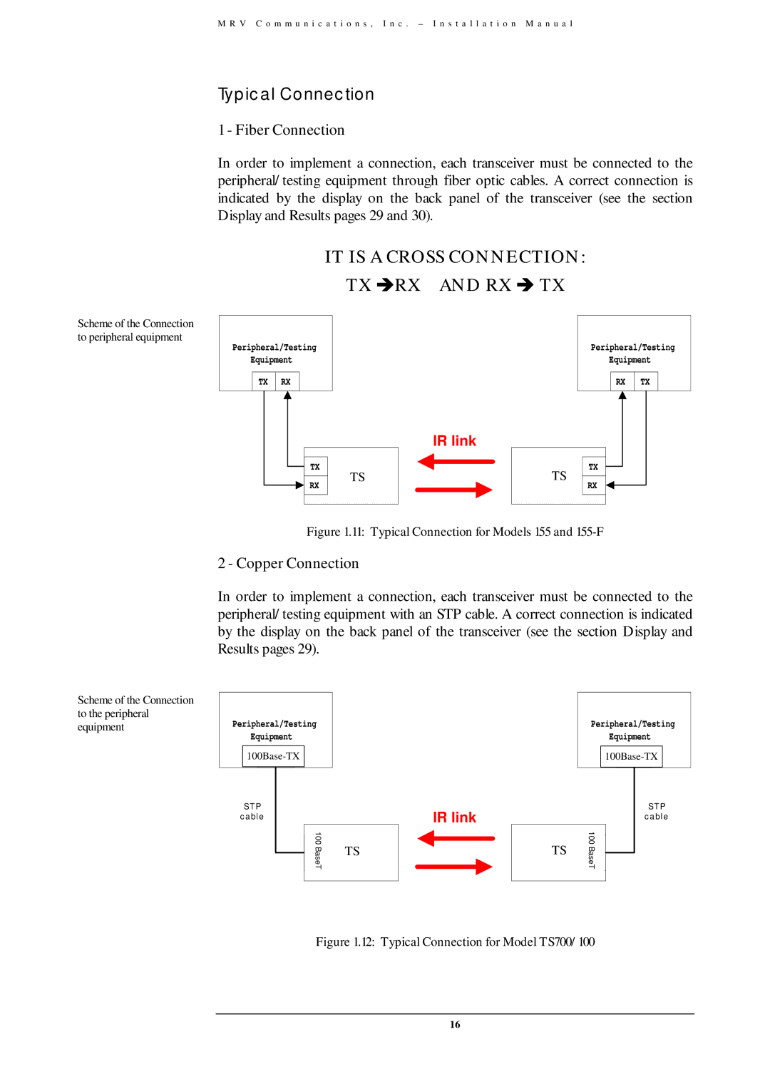 MRV Communications TS700/100, TS700/155, TS800/155, TS700/G Typical Connection, Fiber Connection, Copper Connection 