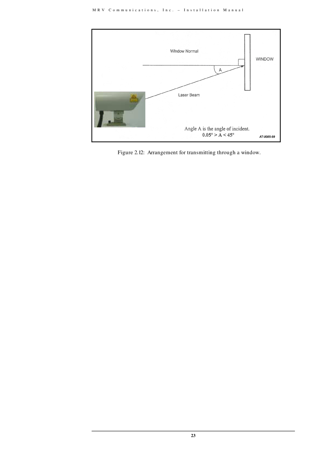 MRV Communications TS800/155, TS700/155, TS700/100, TS700/G shows the arrangement for transmitting through a window 