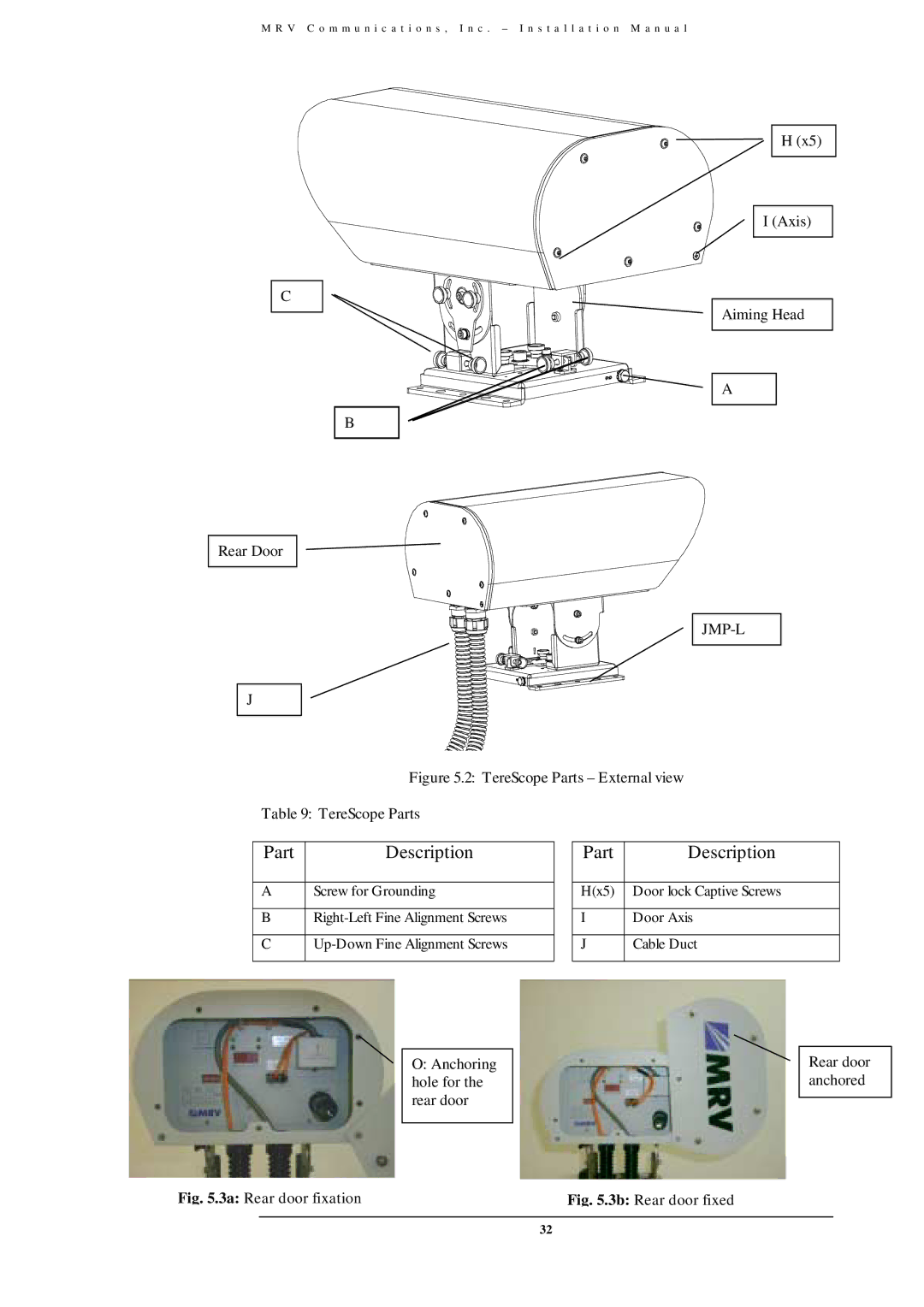 MRV Communications TS700/100, TS700/155, TS800/155, TS700/G user manual Part Description, TereScope Parts External view 