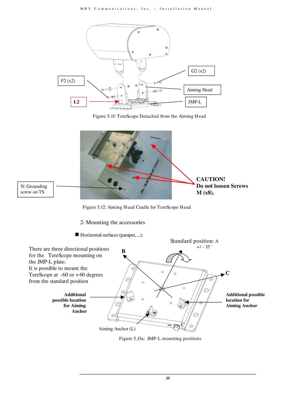 MRV Communications TS800/155, TS700/155, TS700/100, TS700/G user manual Mounting the accessories, Standard position a 