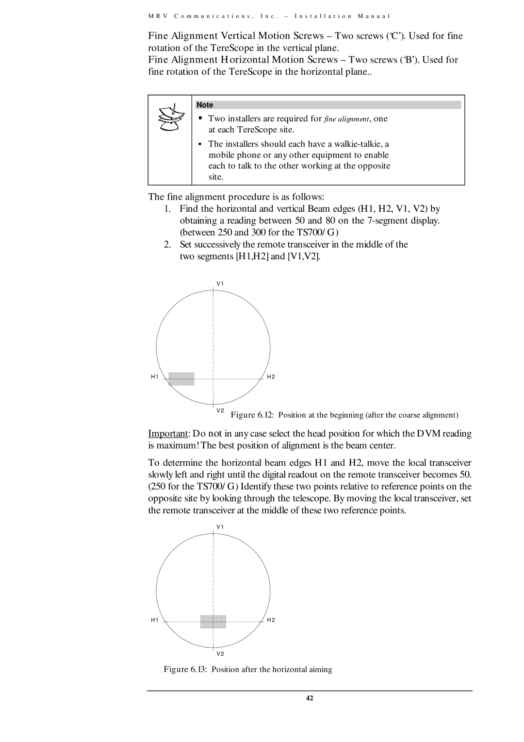 MRV Communications TS700/155, TS800/155, TS700/100, TS700/G user manual Position after the horizontal aiming 