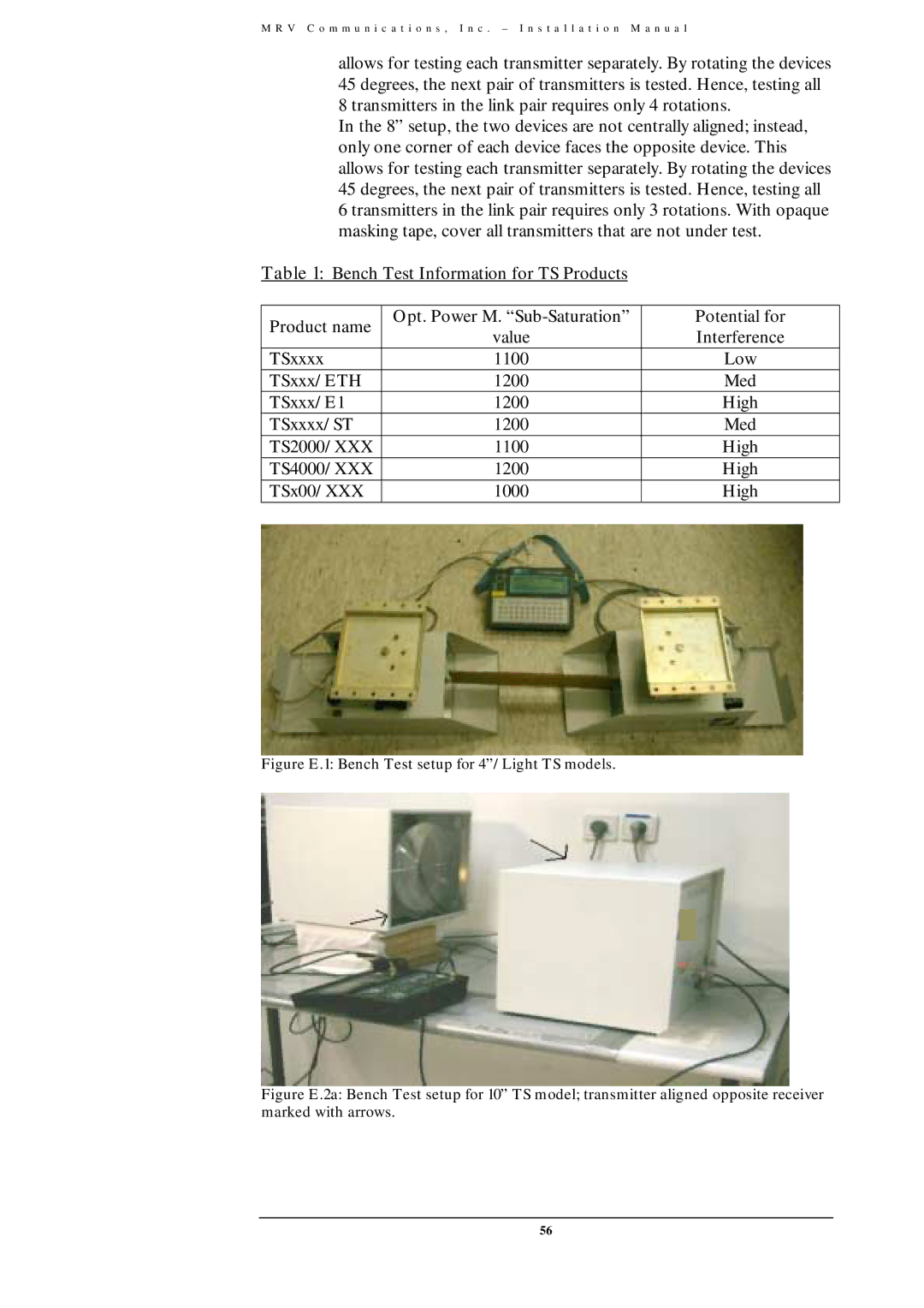 MRV Communications TS700/100, TS700/155, TS800/155, TS700/G user manual Interference 