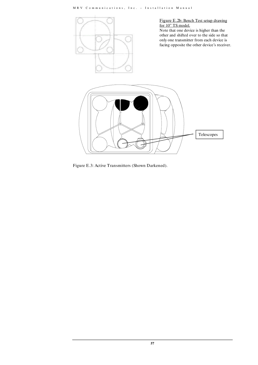 MRV Communications TS700/G, TS700/155, TS800/155, TS700/100 user manual Figure E.3 Active Transmitters Shown Darkened 