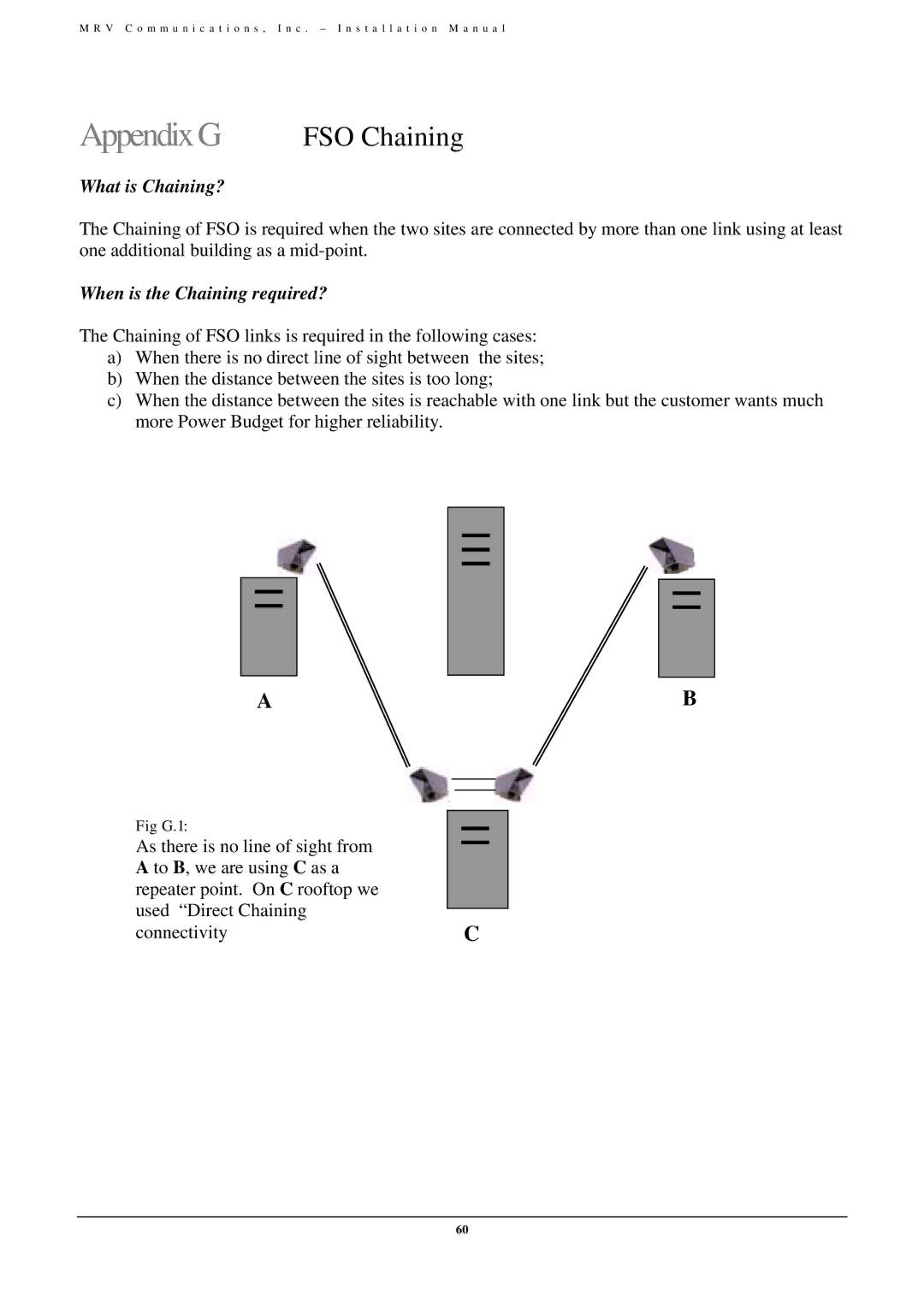 MRV Communications TS700/100, TS700/155, TS800/155, TS700/G user manual AppendixG, FSO Chaining 