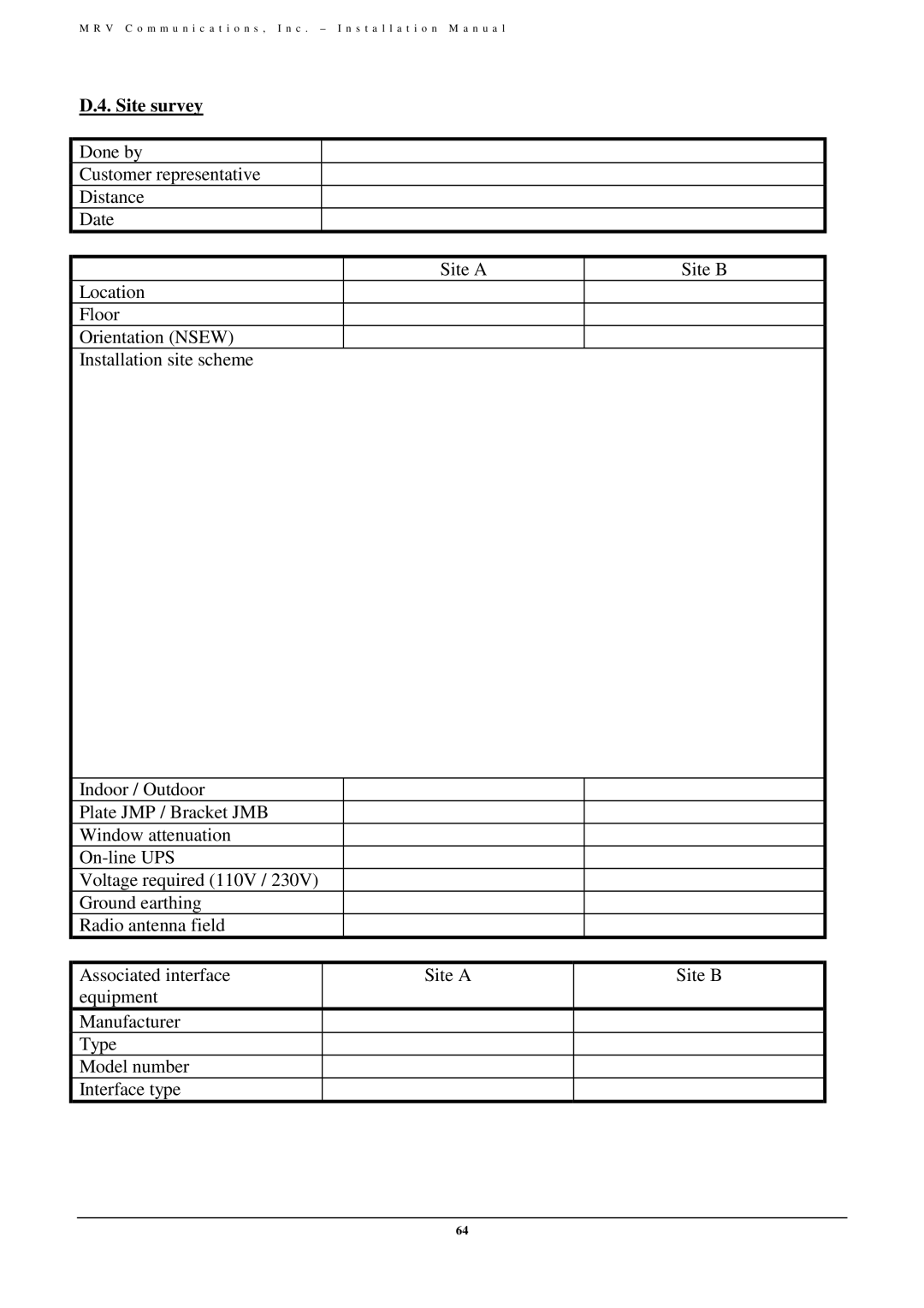 MRV Communications TS700/100, TS700/155, TS800/155, TS700/G user manual Site survey 