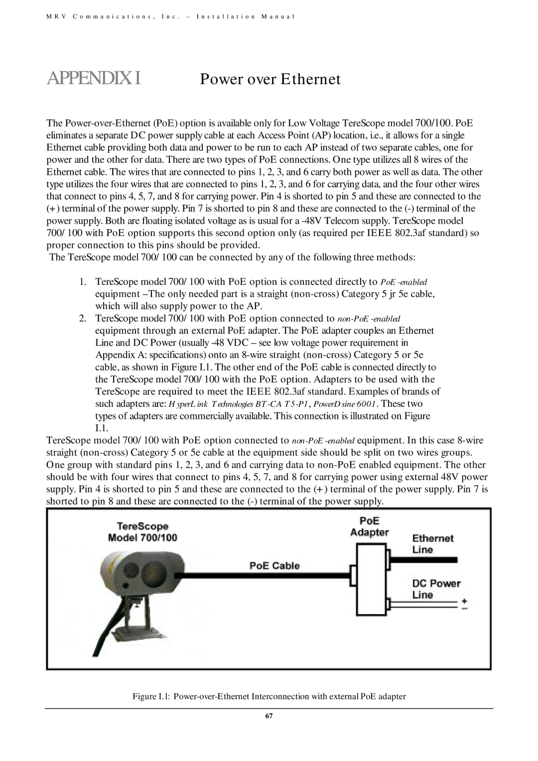 MRV Communications TS800/155, TS700/155, TS700/100, TS700/G user manual Appendixi 