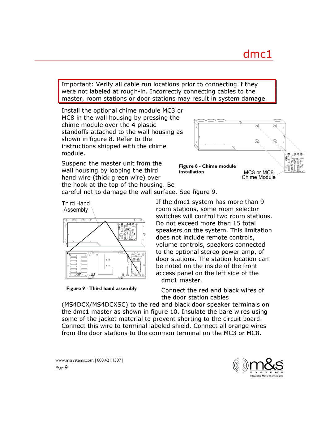 M&S Systems dmc1 manual See figure 