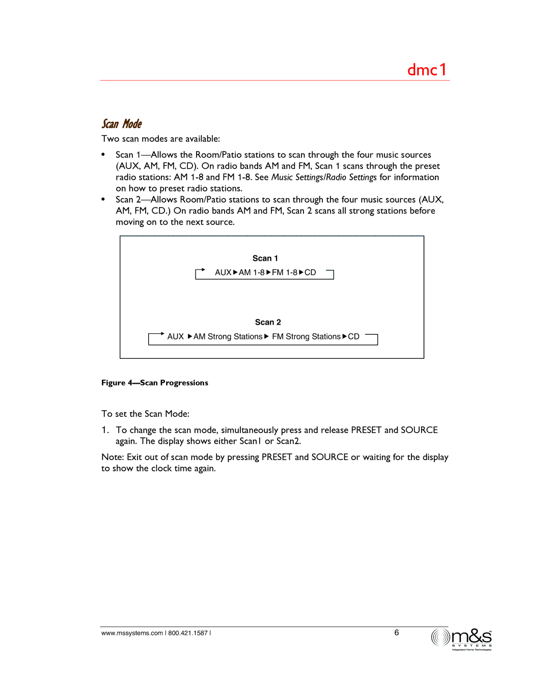 M&S Systems dmc1/dmc1CD owner manual Scan Mode, Scan Progressions 