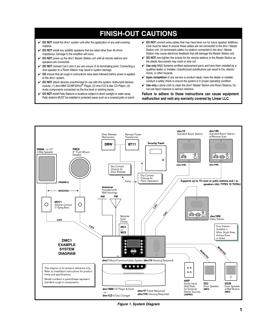 M&S Systems DMC1HC important safety instructions FINISH-OUT Cautions 