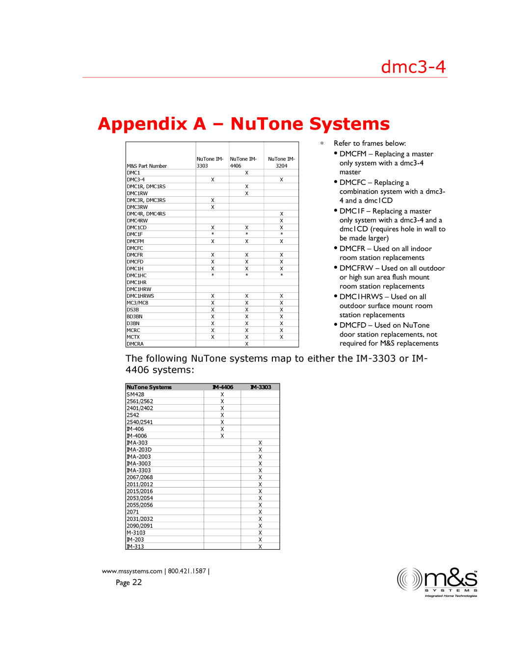 M&S Systems DMC3-4 installation instructions Appendix a NuTone Systems 