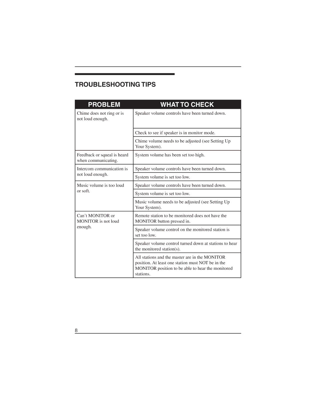 M&S Systems MC111M, MC111DM manual Troubleshooting Tips, Problem What to Check 