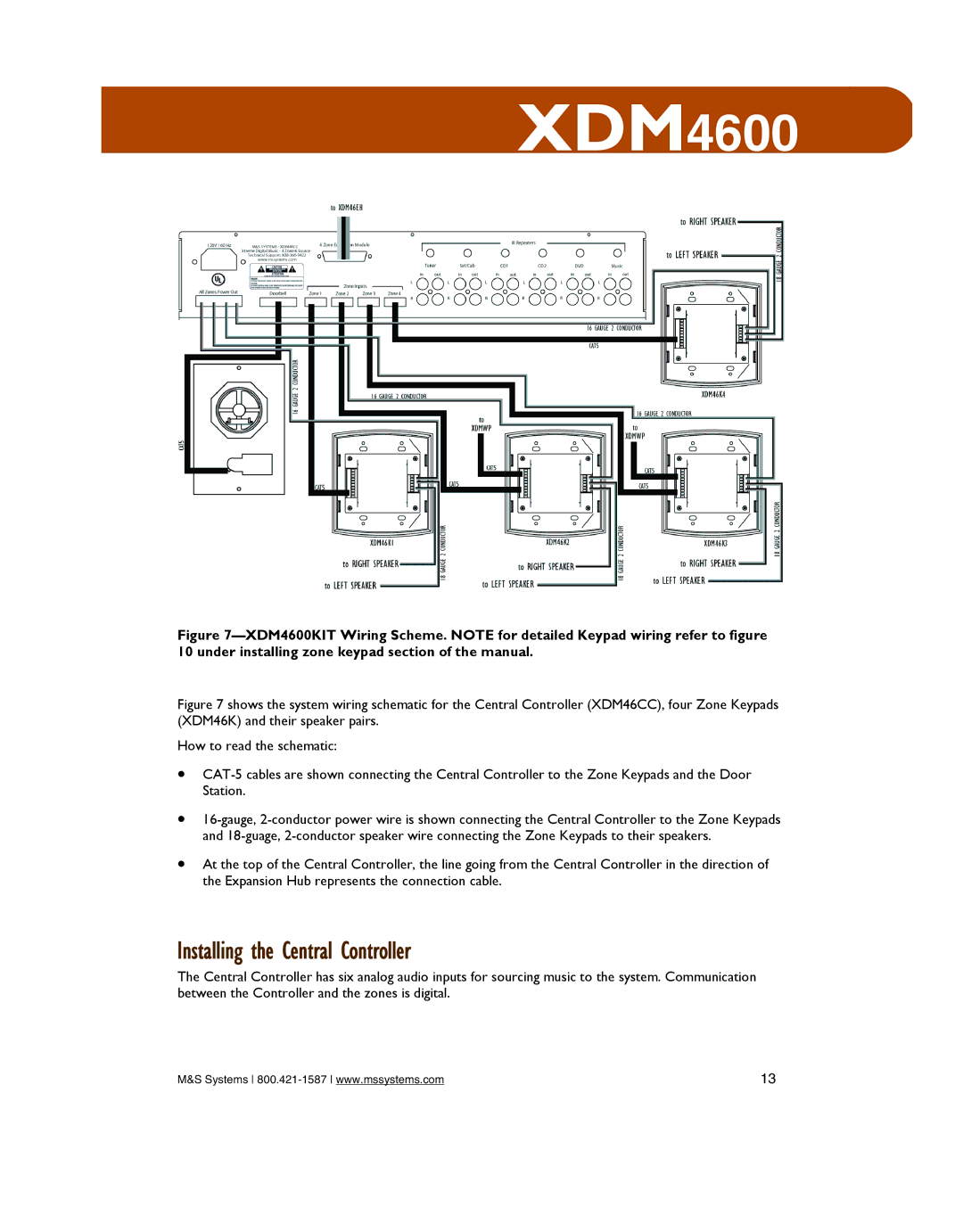 M&S Systems XDM4600 owner manual Installing the Central Controller 