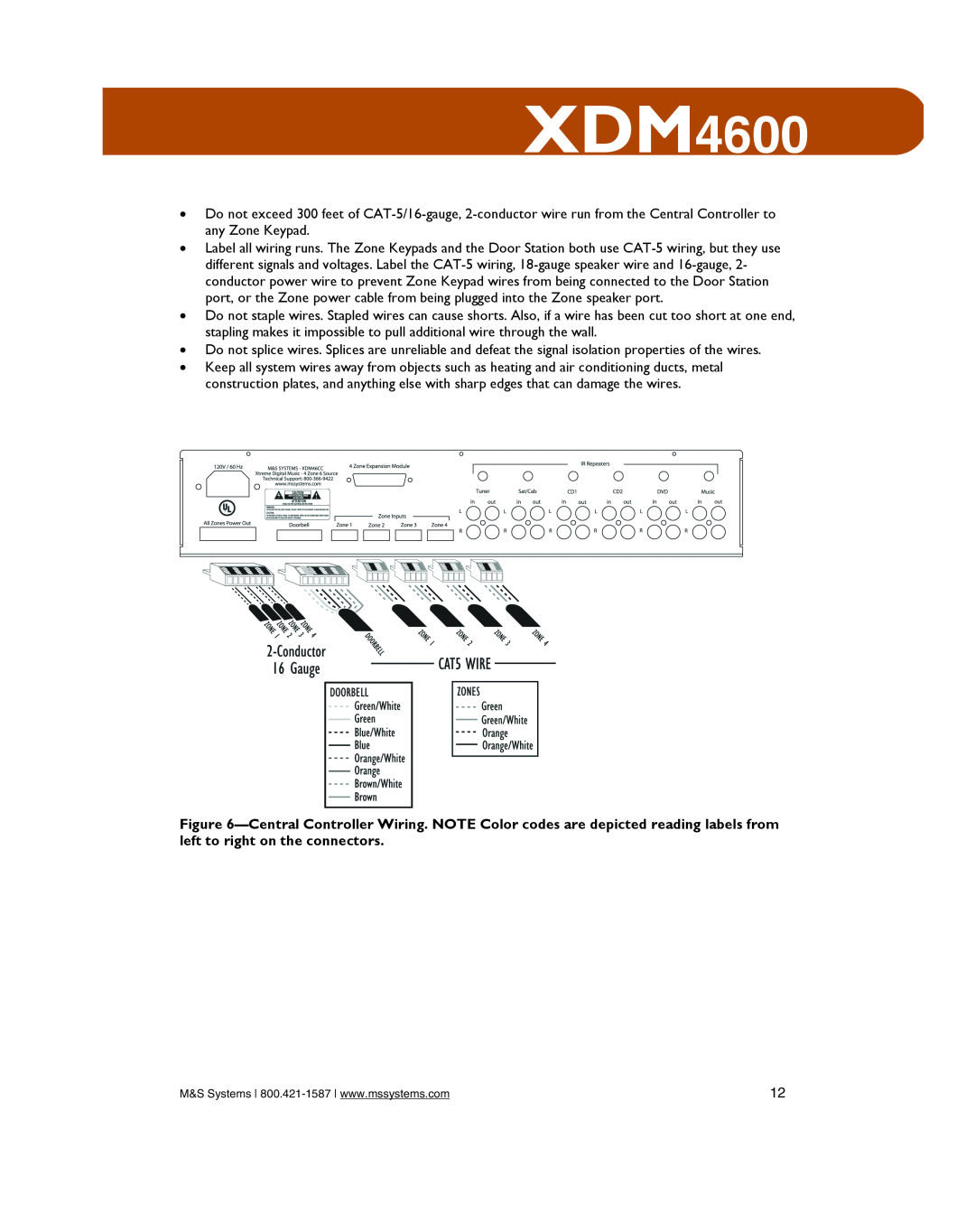 M&S Systems XDM4600 owner manual 