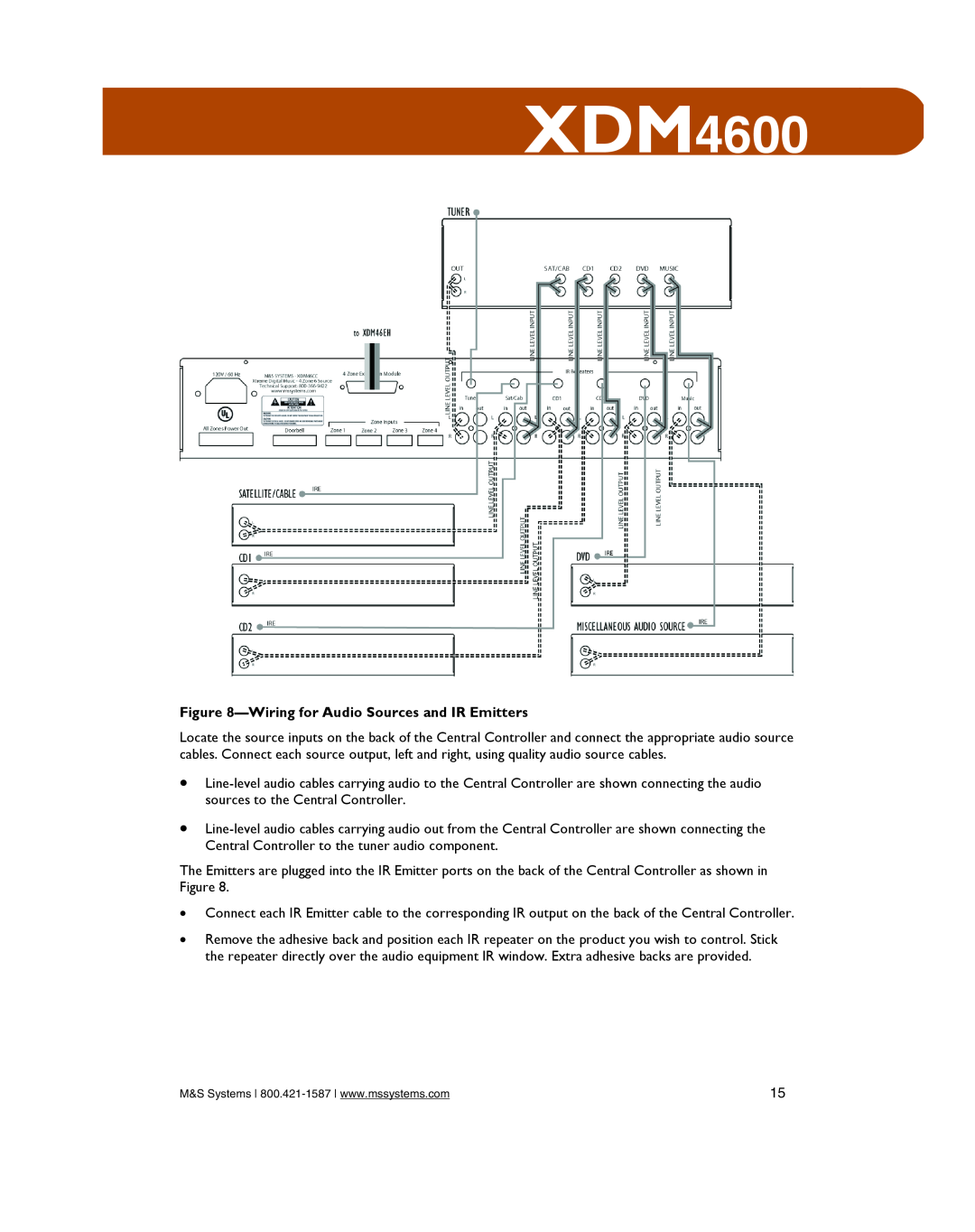 M&S Systems XDM4600 owner manual Wiringfor Audio Sources and IR Emitters 