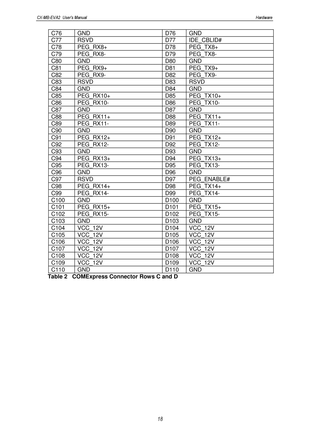 MSC CX-MB-EVA2 user manual Idecblid# 