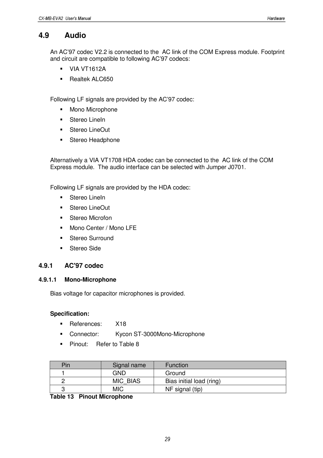 MSC CX-MB-EVA2 user manual Audio, 1 AC97 codec, Mono-Microphone 