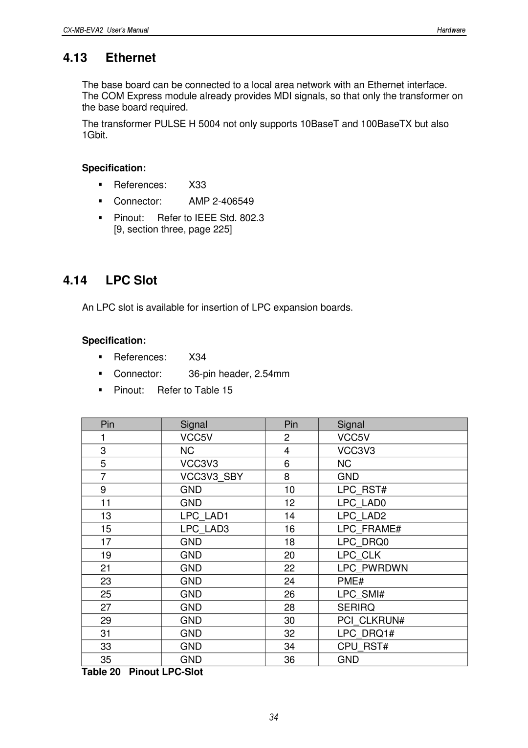 MSC CX-MB-EVA2 user manual Ethernet, LPC Slot 