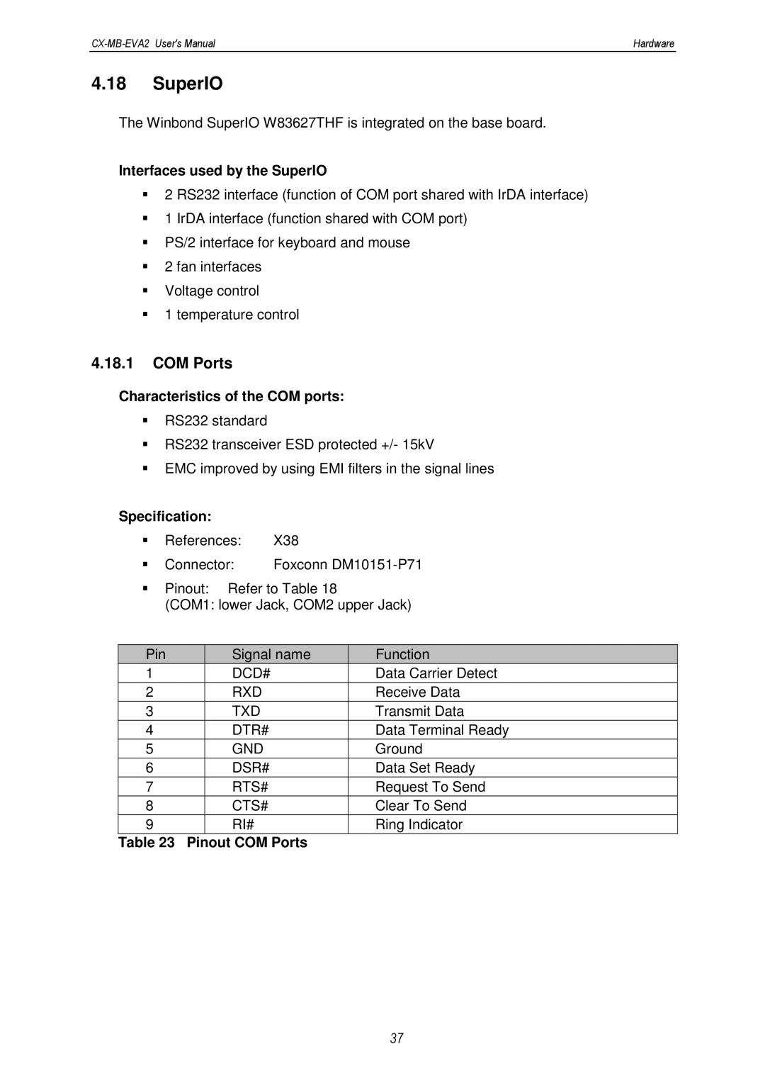 MSC CX-MB-EVA2 user manual COM Ports, Interfaces used by the SuperIO, Characteristics of the COM ports 