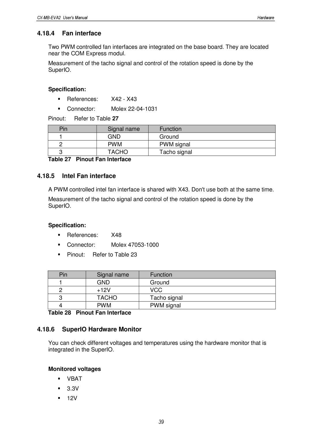 MSC CX-MB-EVA2 user manual Intel Fan interface, SuperIO Hardware Monitor, Monitored voltages 