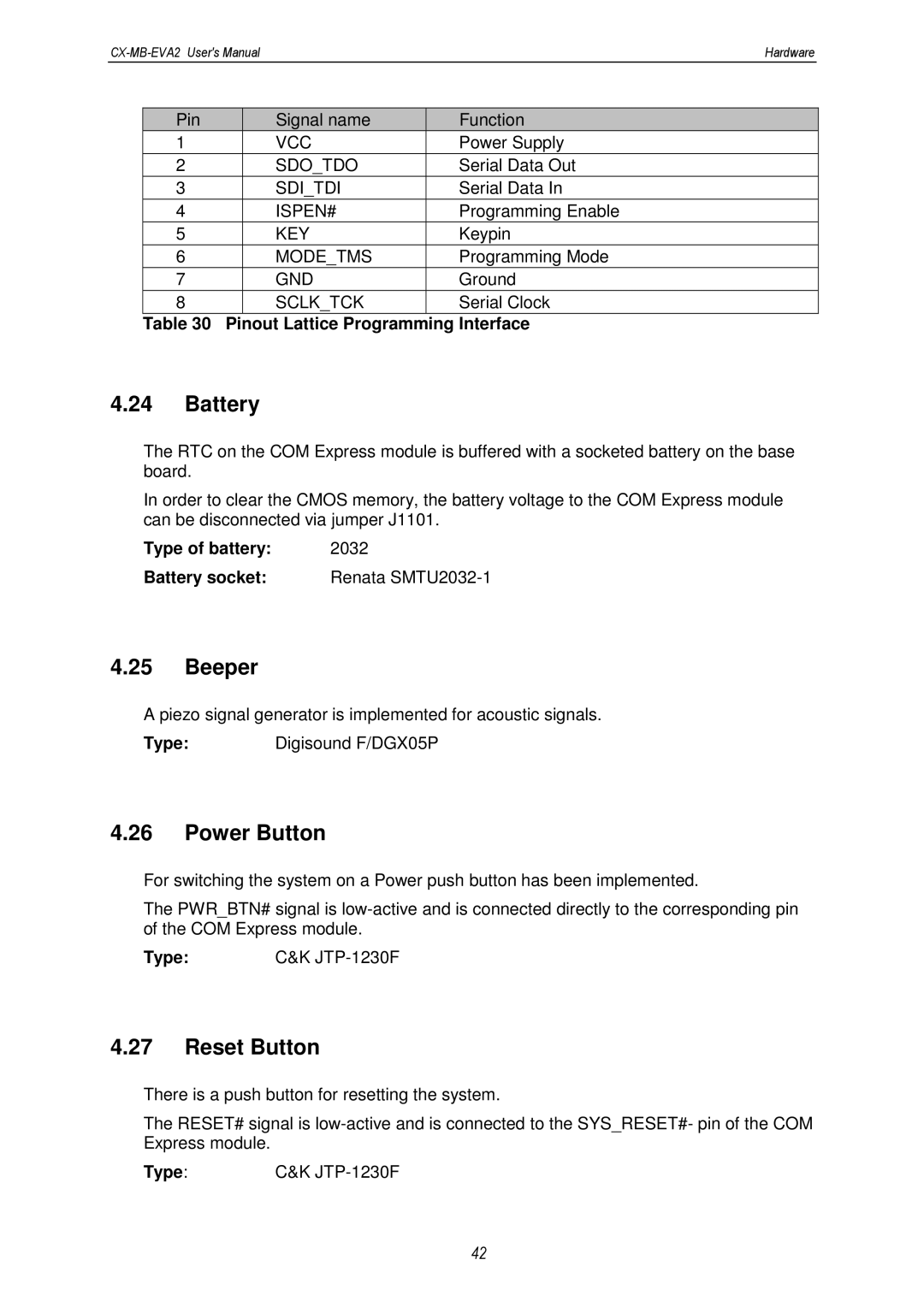 MSC CX-MB-EVA2 user manual Battery, Beeper, Power Button, Reset Button 