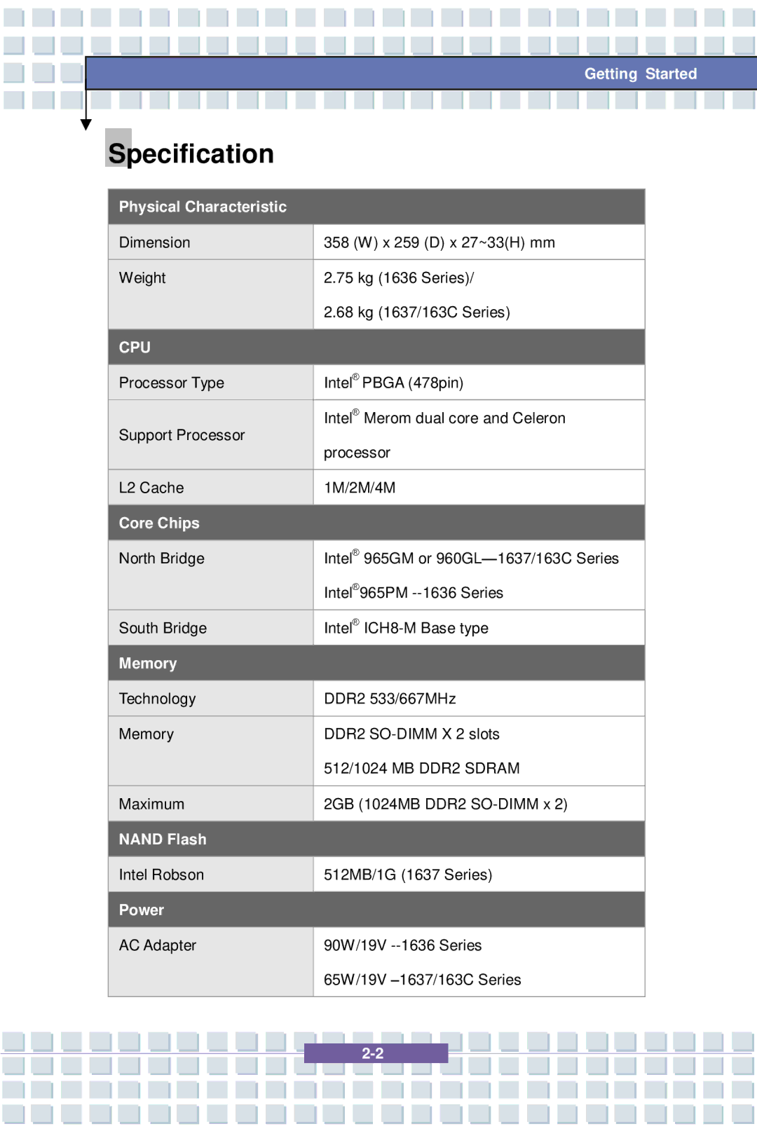 MSI 1637, EX600 YA Edition manual Specification, Cpu 