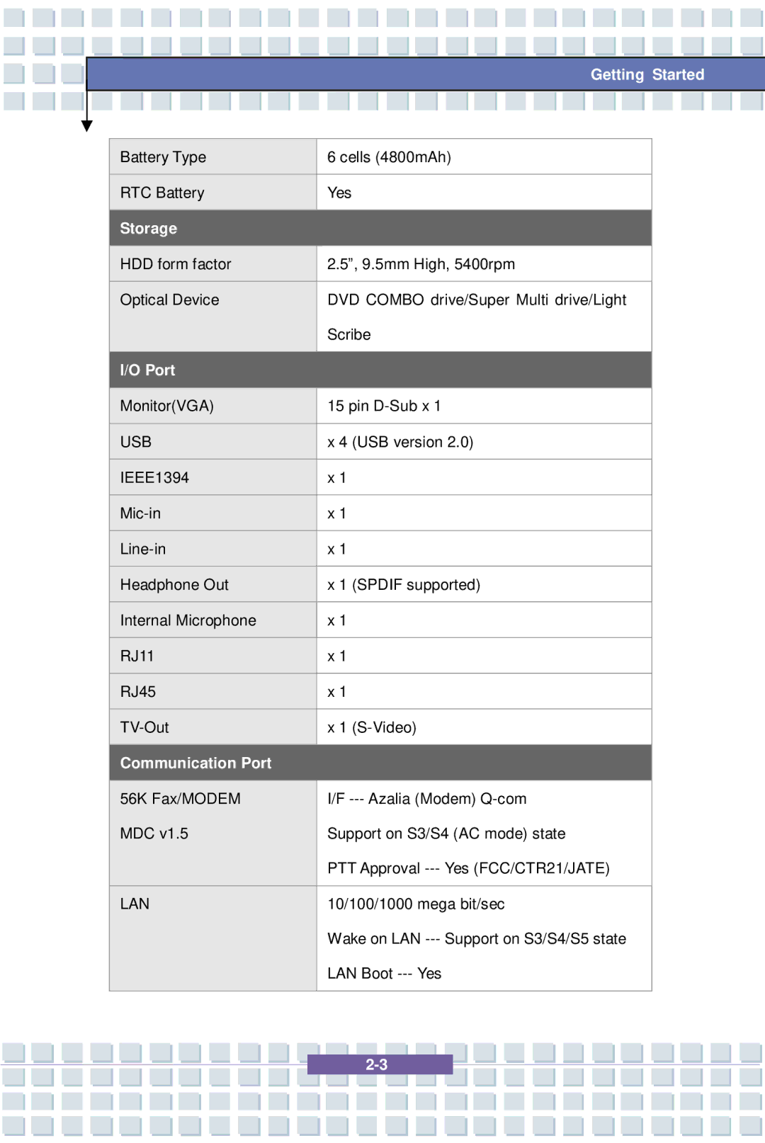 MSI EX600 YA Edition, 1637 manual Storage 