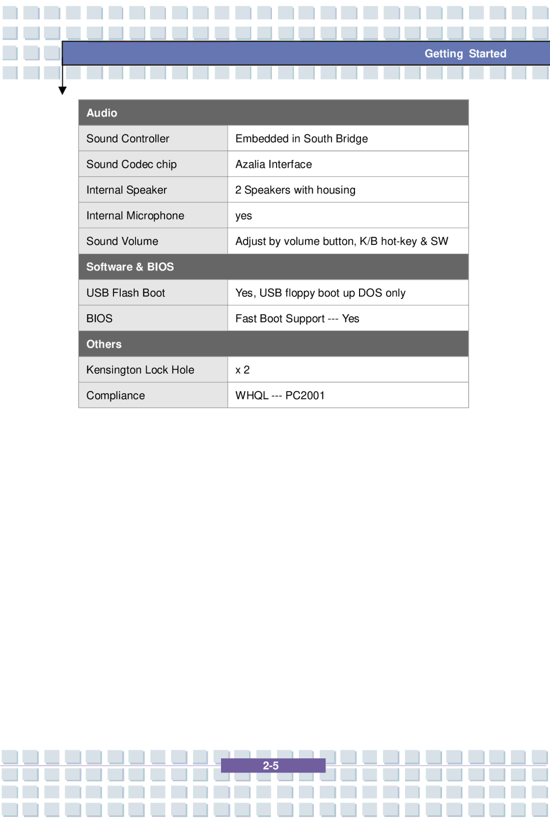 MSI EX600 YA Edition, 1637 manual Software & Bios 