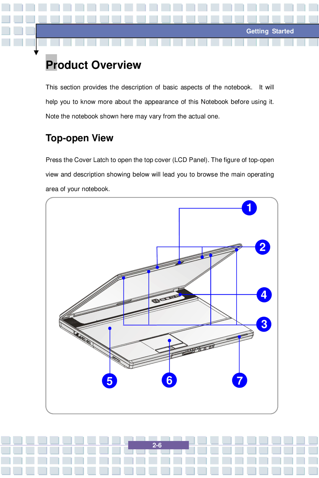 MSI 1637, EX600 YA Edition manual Product Overview, Top-open View 